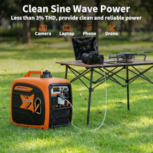 4500-Watts Portable Inverter Generator, Gas Powered Generators for Home Use, Camping & RV, 58dB Super Quie, with CO Sensor, USB Ports, 1.59Gal Fuel Tank, 46Lbs Lightweight, EPA Compliant, RV Ready