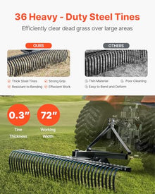 VEVOR Tow Behind Dethatcher, 72-inch 3-Point Tow Behind Lawn Dethatcher Rake with 36 Steel Tines for Tractor, Heavy Duty Landscape Rake with Attachments for Lawn, Garden, Farm, Grass, and Branches