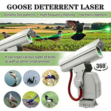 KONGQXIAA Automatic Bird Scarer with 360° Rotation and Adjustable Trajectory, Bird Deterrent Device with APP Remote Control, IP66 Waterproof for Orchards, Farmland and Outdoor Use A