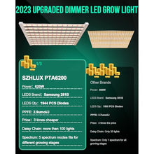 SZHLUX 620W LED Grow Light 4×6ft Daisy Chain Dimming Full Spectrum Grow Lights for Indoor Plants, Sunlight Plant Light for Seedling Veg and Bloom Commercial Growing lamp