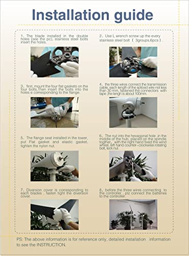 ATO.COM 800W Wind Turbine 24V Low Wind Speed Generator for House, Boat, and Hybrid Streetlight