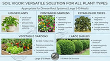 Soil Vigor Water-Storing Crystals for Plants, Large 5-10 Mesh Potassium Polyacrylate Granules, Reduces Watering, Improves Root Hydration for Houseplants, Trees, Lawns & Gardens, 20 lb
