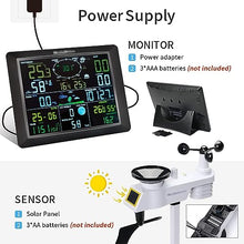 HeiDD Professional Weather Stations, Weather Station with Weather Forecast, Display About Outdoor Humidity, Temp, air Pressure, Wind Speed and Direction, Rainfall, for Home, Farm