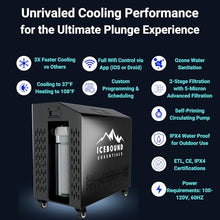 Ice Plunge Tub with Water Chiller - 1HP Efficient Hot and Cold Water Chiller for Ice Bath - Premium Ice Bath Tub with Chiller - WiFi - Filter - Ozone/UV - Ice Bath with Chiller