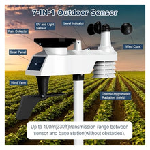 Weather Station WS0390-CO2 14-in-1 with Solar Power Outdoor Sensor CO2 100m Range Weather