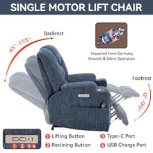 Power Lift Recliner Chair for Elderly with Massage & Heat, Chenille, Blue