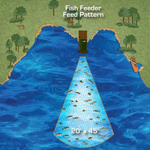 Texas Hunter Products Directional Fish Feeder 70 lb Capacity Model DF125DL