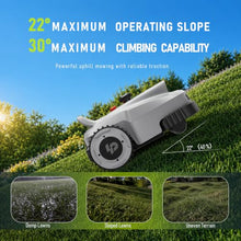 LOPKIN L2500-NEO Robot Lawn Mower for 0.9 Acres, NetRTK + AI Vision Lawnmower Robot, Wi-Fi HaLow Connectivity, No Boundary Wire, AI Obstacle Avoidance, App Control, 60dB Quiet, Multi-Zone Management