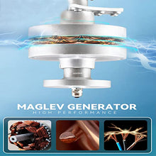 10000W Vertical Axis Maglev Plant High Voltage Generator, 110V/220V Portable Vertical Wind Power Turbine Generator Kit with Charge Controller,12v
