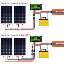 520W Wind Solar Power Kit: 400W Wind Turbine Generator 6 Blade with Controller & 120W Mono Solar Panels & 1000W Off Grid Inverter for Home, Boat, RV