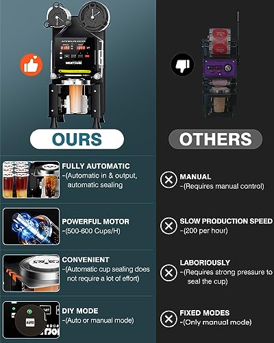 WantJoin Full Automatic Cup Sealing Machine 90/95mm Digital LCD Black