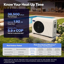 Della Omi Edge 38,500 BTU Inverter Pool Heat Pump up to 13,000 Gallons