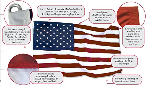 Annin Flagmakers American Flag Tough-Tex Polyester 15 x 25 Feet