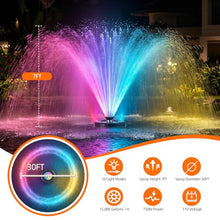 Pond Fountain Aerator with Lights, 1HP 15000 GPH, RGB, Large Ponds & Lakes