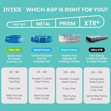 INTEX Greywood Prism Frame 15ft x 48in Round Above Ground Pool Set w/Pump