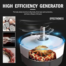 Portable Vertical Helix Wind Power Turbine Generator Kit,3 Blade Wind Generator Kit With Charge Controller For Marine RV Home(5000W,24V)