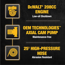 DeWalt 3300 PSI Gas Pressure Washer, 2.4 GPM, Residential Model DXPW3300-S
