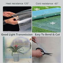 DAZULI Greenhouse Covering Polycarbonate Plastic Sheet Plastic Panel for Awning Canopy Uv-Resistant Strong Impact with Screw0.8mm Thick(Size:47.2''x16.4',Color:Clear)