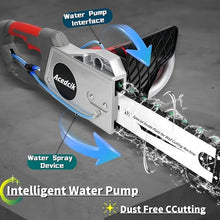 Concrete Saw, Electric Concrete Chain Saw, 110V/3000W Wet Water Supply Dust Removal Electric Concrete Saw with Water Pump, for Cutting Concrete, Steel Bars, Marble, etc (Cutting Depth 18.81in)