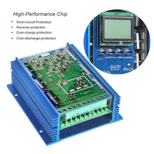 24v,HYZHANHONG 12V 24V 48V 12000W MPPT Wind/Solar Hybrid System Controller, Multi-Voltage Renewable Energy Charge Manager with LCD Display