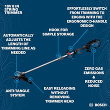 BOSCH GRT18V-40N18X 18V String Trimmer Kit with 8.0Ah High Power Battery, Charger, Brushless Motor, and Anti-Tangle System