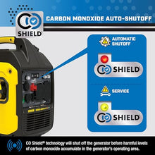 Champion 4000-Watt Dual Fuel RV Ready Portable Inverter Generator