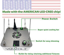 Viavolt Grow Light, 6500K Full Spectrum, Cree COB LED, 65 Watts,12,000 Lumens
