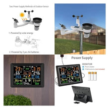 TXGJWRA FT0310 7in1 WiFi Weather Station IndoorOutdoor Temperature Humidity Wind Speed Direction Rain UV Wireless Color Console Forecast,