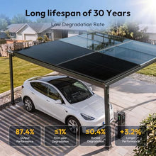 JJN Bifacial 2Pcs 425 Watt N-Type Solar Panel, Total 850W, UL 61730, 16BB