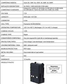 Sandown Wireless 25 Pack Lithium-Ion Replacement Battery for Harris XL-185P/XL-185Pi/XL-200P/XL-200Pi, 7.2V, 3100mAh