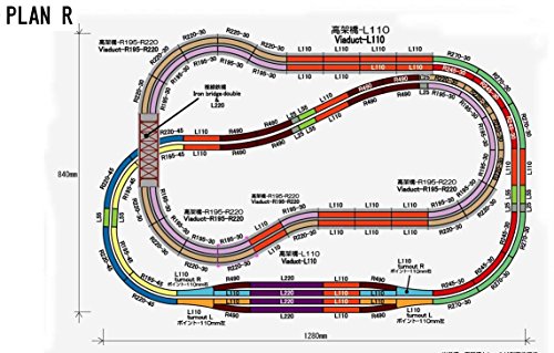 Rokuhan Layout Plan R Complete Track Set 50.3" x 33.0