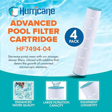 Hurricane Filters 8 Pack HF7494-04 Advanced Pool Filter Cartridge - Replacement for PA131, Unicel C-7494, Filbur FC-1227, Hayward SwimClear C5030, C5025, C5020