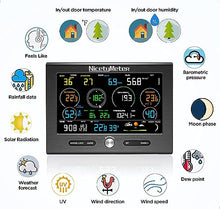 SHANBOYU Wireless Weather Station with Outdoor Sensor, Weather Station with Weather Forecast, for outdoor humidity, temp, air pressure, wind speed and direction, rainfall
