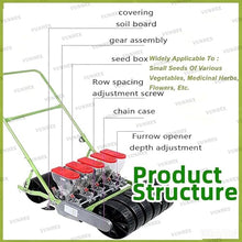 Precision Vegetable Planter, Adjustable Garden Spreader with 3-50 Cm Plant Spacing 1-5 Cm Sowing Depth Adjustable, Offer 1-6 Row Configurations, for Small-Scale Farming Applications(2 Line)
