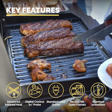 PlugNGrill Turbo E Sport Compact Electric Grill, 1700W Infrared, Digital Display with Probe, Apartment Friendly