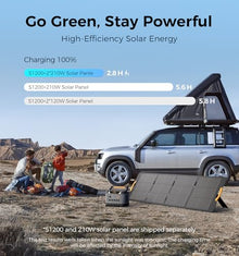 UDPOWER S1200 1190Wh Solar Generator Kit with 210W Panel, Fast Solar Charging, 1200W Power Station for Home Backup RV Emergencies, CPAP Compatible