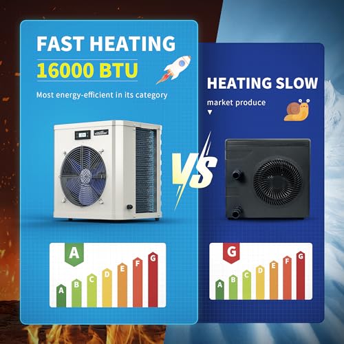 Villastar Pool Heater 16000 BTU/hr Electric Above Ground & Inground Pools