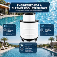 S7M400 Pool Filter Cartridges Replacement Set for Sta-Rite System 3 170146