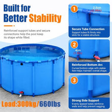2/2.6/3.3/4 Foot Deep Round Frame Above Ground Swimming Pool Set