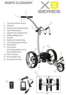 BAT-CADDY ELECTRIC GOLF CADDY X8R Sealed Lead 18-Hole Battery Powered Push Cart with Remote, Dual Motor, 9-Speeds, Reverse, Cruise Control, Anti-Tip Wheel, Downhill Control - Phantom Black