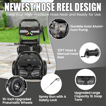 4200PSI Professional Gas Pressure Washer, 4GPM 212CC 7.0 HP 10" Wheels Commercial Gas Power Washer with 3L Foam Bottle 5 Nozzles 32FT Hose for Home Car Fence Driveway (EPA/CARB/ETL Compliant), 77LBS B
