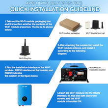 ZLPOWER UL1741 48V Inverter 12KW Solar Off Grid Inverters 110/220Vac Low Frequency DC 48V AC Input 240V AC Output 120V/240V Split Phase Pure Sine Wave Power with 2x80A MPPT Charger Controller 12000W