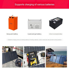 300W Solar Panel Kit, Portable, Foldable, Perfect for Outdoor Camping Power Station Laptop Computer Rv Portable Solar Panel,300W