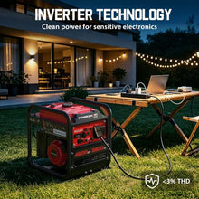 PowerSmart 4300 Watt Portable Generator with Inverter Technology