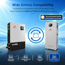 SUNGOLDPOWER 18kW 48V Three Phase Solar Inverter, 208V AC All-in-One Off Grid Inverter with Dual MPPT, 28.8kW PV Input, 360A Battery Charger, COMM for Commercial Energy Systems (PowerCore 18K-48)