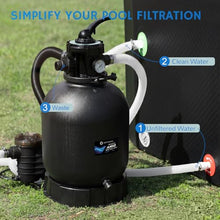 AIRTHEREAL 16" Sand Filter Pump with Timer for Above Ground Pool, Black