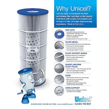 Unicel UHD-SR100-4 Replacement Filter Cartridge (4 Pack)