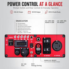 PowerSmart 4400-Watt Open Frame Inverter Generator