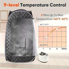 POGHDBXA Sauna Accessories, Home Full Body Steam Sauna Room Minimalist Portable Tent Household Family Use Spa Sweat Simple Cabin