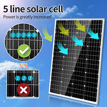 1800W Home Grid Tie Solar Kit On Grid System: 15pcs 120W Monocrystalline Solar Panel + 2000W MPPT Solar Grid Tie Power Inverter